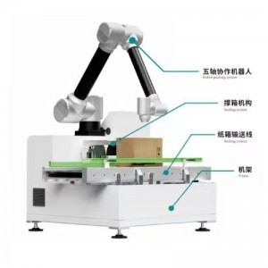 Packer de cas collaboratif